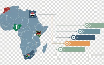 10 Best African Countries for Doing Business 2019