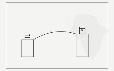 The Corridor Premium