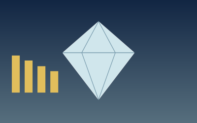 Botswana’s rating problem is still a diamond problem