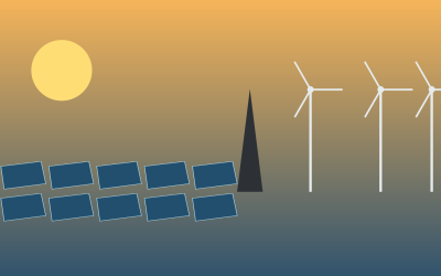 Namibia is treating the energy transition as an addition